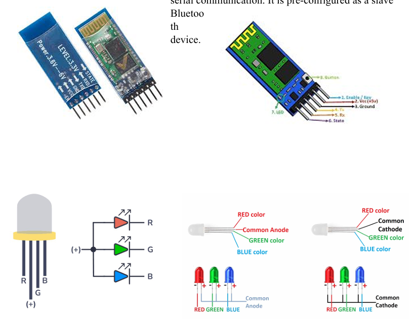 Bluetooth Module
